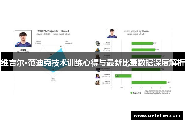 维吉尔·范迪克技术训练心得与最新比赛数据深度解析